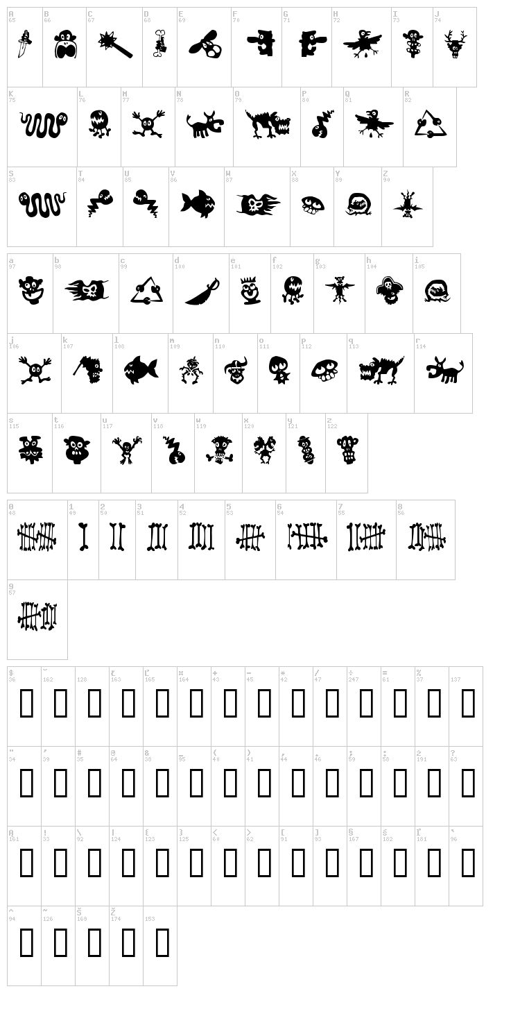 Sam's Dingbats font map